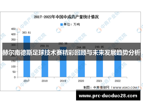 赫尔南德斯足球技术赛精彩回顾与未来发展趋势分析