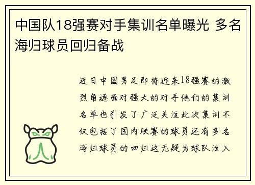 中国队18强赛对手集训名单曝光 多名海归球员回归备战